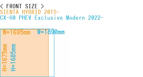 #SIENTA HYBRID 2015- + CX-60 PHEV Exclusive Modern 2022-